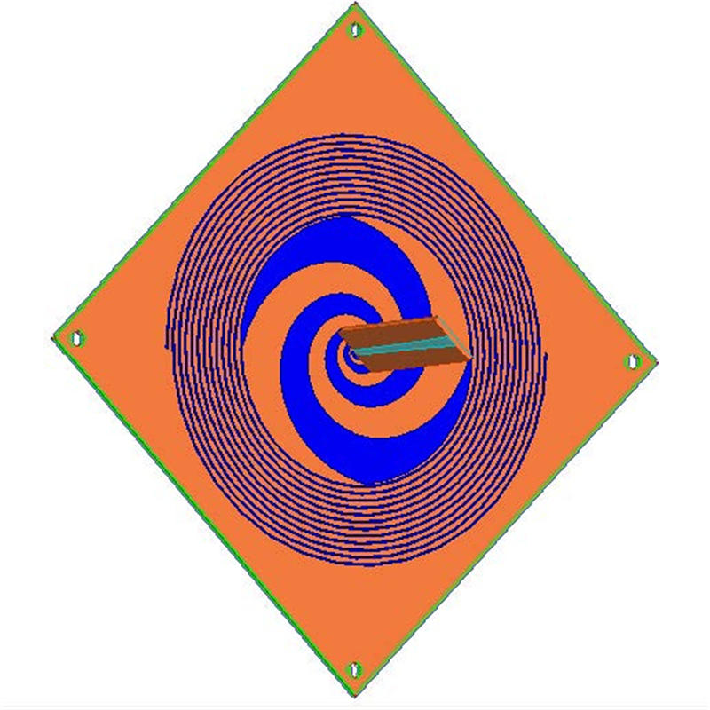 什么是手機(jī)耦合測(cè)試? 什么是手機(jī)耦合測(cè)試?